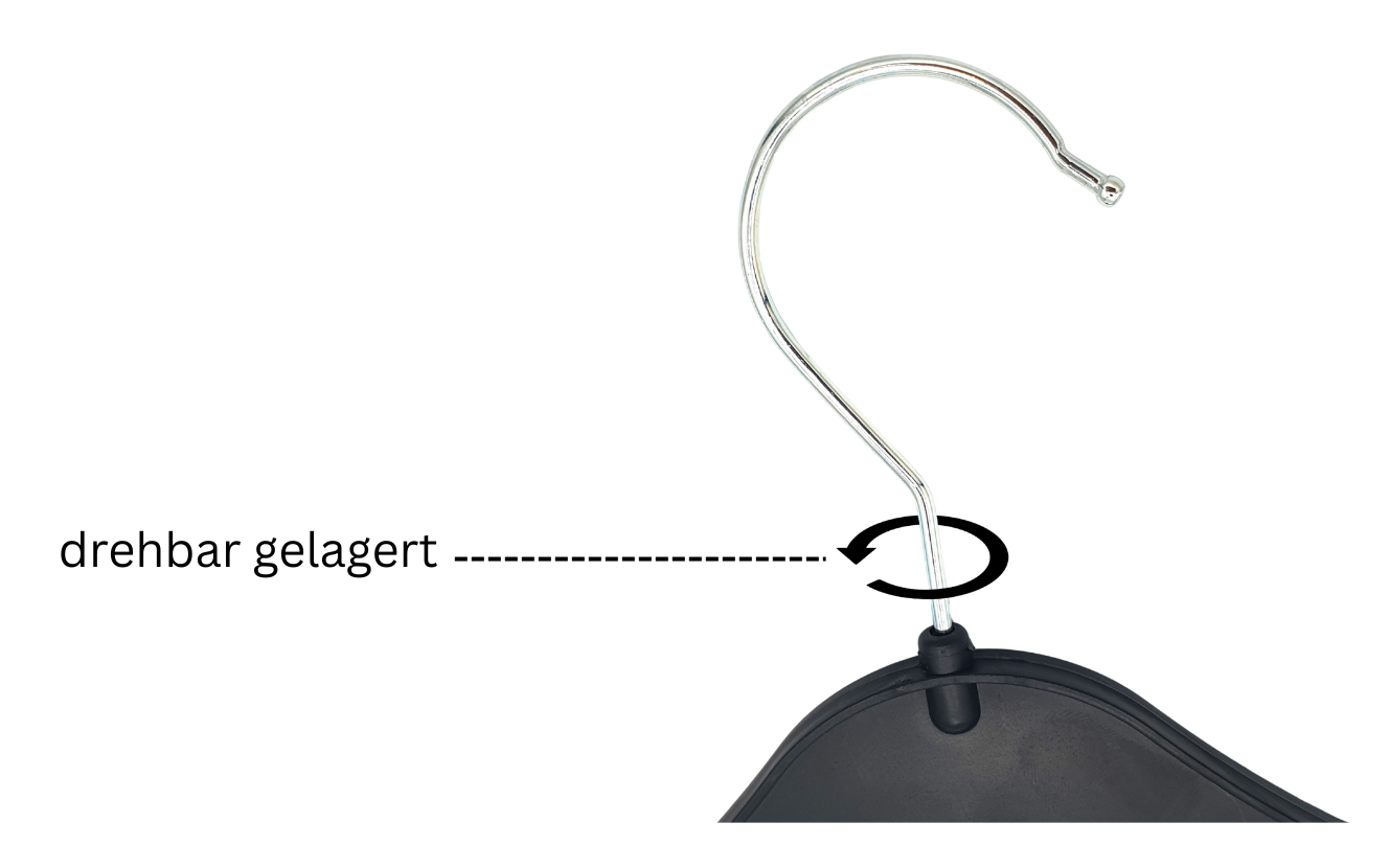 drehbar gelagert